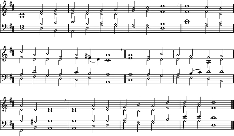 
<< <<
\new Staff { \clef treble \time 4/2 \key d \major \set Staff.midiInstrument = "church organ" \omit Staff.TimeSignature \set Score.tempoHideNote = ##t \override Score.BarNumber  #'transparent = ##t
  \relative c'
  << { d1 fis2 g | a fis g a | b cis d1 \breathe \bar"||" d cis2 b \break
       d2 a b fis | a gis a1 \breathe \bar"||" a fis2 b | a g fis g \break
       a d, e1 \breathe \bar"||" e a2 fis | g b a d | d cis d1 \bar"|." } \\
  { a,1 d2 d | e d d d | g g fis1 | 1 2 d
    fis d d d | e e4( d) cis1 | e d2 d | d e a, d
    d d cis1 | 1 e2 d | d cis d fis | a a fis1 } >>
}
\new Staff { \clef bass \key d \major \set Staff.midiInstrument = "church organ" \omit Staff.TimeSignature
  \relative c
  << { fis1 a2 b | cis a b a | g g a1 | d a2 b 
       a d g, a | cis b a1 | a a2 g | a b4( cis) d2 d
       a gis a1 | a a2 a | b g a b | e e d1 } \\
  { d,1 2 b | a d g fis | e e d1 | b' fis2 g 
    d fis g d | cis e a,1 | cis d2 g | fis e d b
    fis b a1 | a cis2 d | g e fis b | a a d,1 } >>
}
>> >>
\layout { indent = #0 }
\midi { \tempo 2 = 72 }
