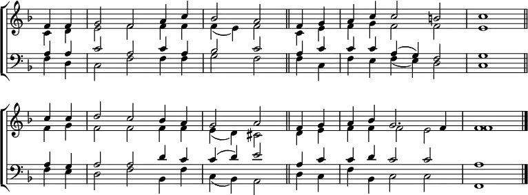 \new ChoirStaff <<
\new Staff { \clef treble \time 3/2 \key f \major \partial 2 \set Staff.midiInstrument = "church organ" \omit Staff.TimeSignature \set Score.tempoHideNote = ##t \override Score.BarNumber #'transparent = ##t
\relative c'
<< { f4 f | g2 f a4 c | bes2 a \bar"||" f4 g | a c c2 b | c1 \bar"||" \break
c4 c | d2 c bes4 a | g2 a \bar"||" f4 g | a bes g2. f4 | f1 \bar"|." } \\
{ c4 d | e2 f f4 f | f( e) f2 c4 e | f g f2 f | e1
f4 g | f2 f f4 f | e( d) cis2 d4 e | f f f2 e | f1 } >>
}
\new Staff { \clef bass \key f \major \set Staff.midiInstrument = "church organ" \omit Staff.TimeSignature
\relative c'
<< { a4 a | c2 a c4 a | bes2 c a4 c | c c a( g) f2 | g1
a4 g | a2 a d4 c | c( d) e2 a,4 c | c d c2 c | a1 } \\
{ f4 d | c2 f f4 f | g2 f f4 c | f e f( e) d2 | c1
f4 e | d2 f bes,4 f' | c( bes) a2 d4 c | f bes, c2 c | f,1 } >>
}
>>
\layout { indent = #0 }
\midi { \tempo 2 = 46 }