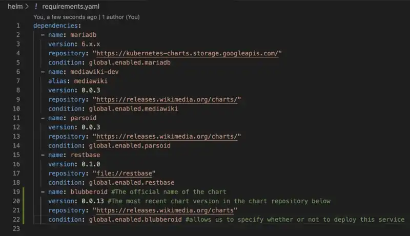 Updating helm/requirements.yaml